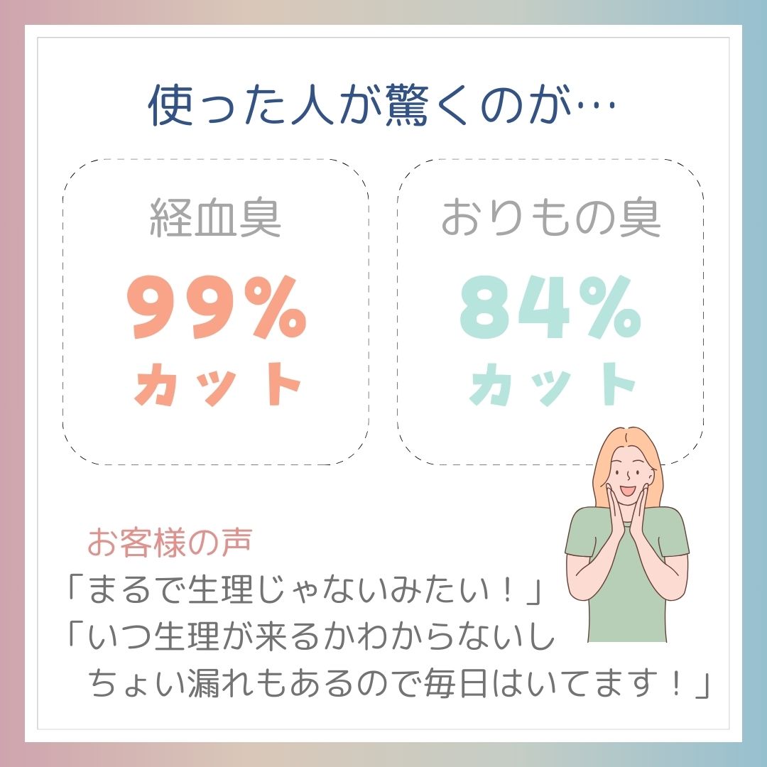 使った人が驚くのが、経血臭99％カット、おりもの臭84％カット。